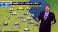 Chicago weather: Breezy Sunday brings high temps in the 60s