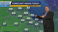 Forecast: Chilly start to weekend, then a warm-up expected