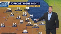 Chicago weather: High temps surge to start the weekend
