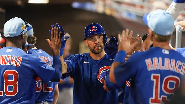 What to know about Chicago Cubs Opening Day 2026: Starters, roster & more