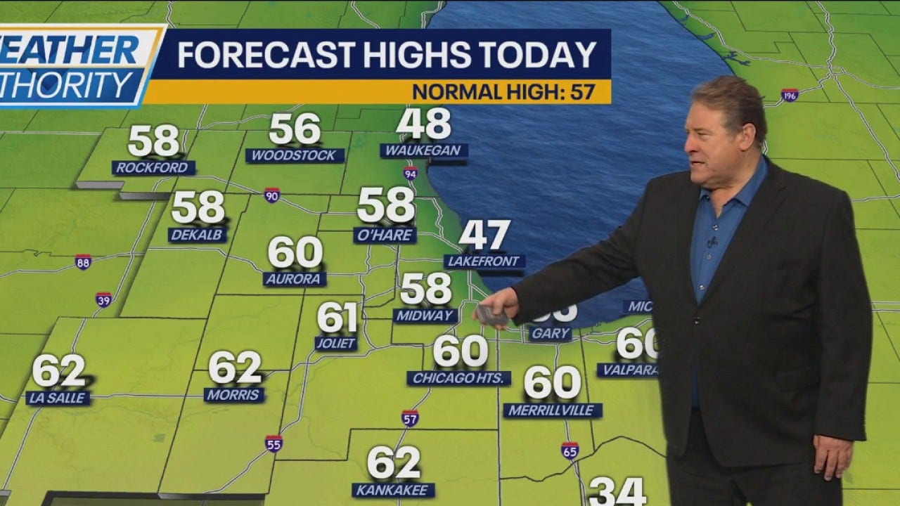 Chicago weather: Highs in the upper 50s and sunshine before rain