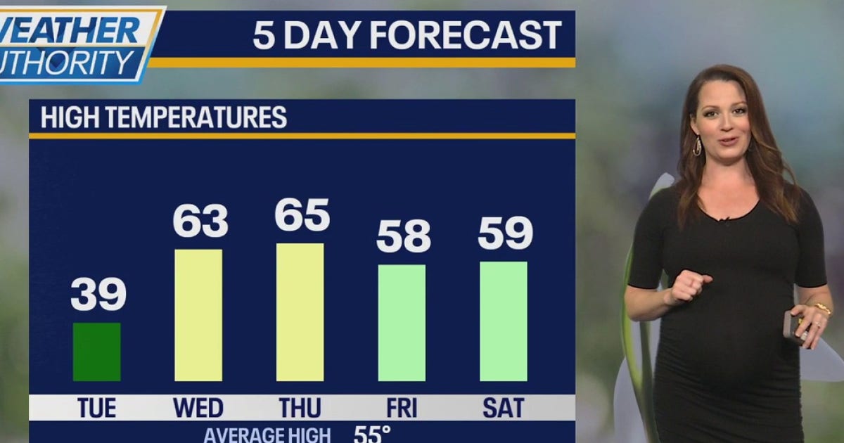Chicago weather: Stray snow showers possible, colder temps tonight
