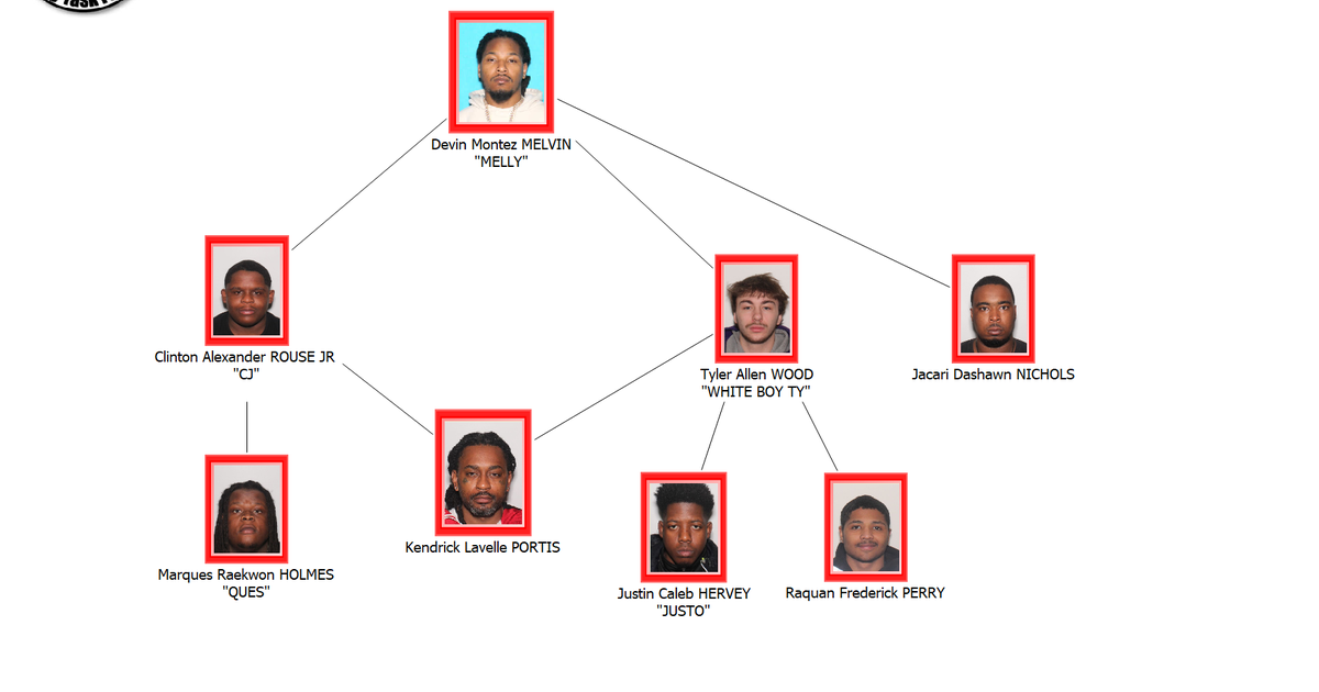 19 arrested in major NW Indiana fentanyl, gun ring takedown