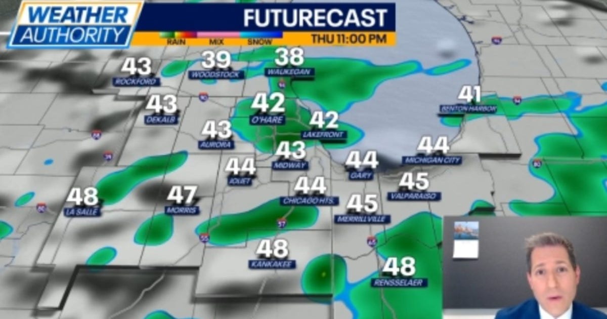 Chicago weather: Scattered showers linger tonight before chilly, cloudy Friday