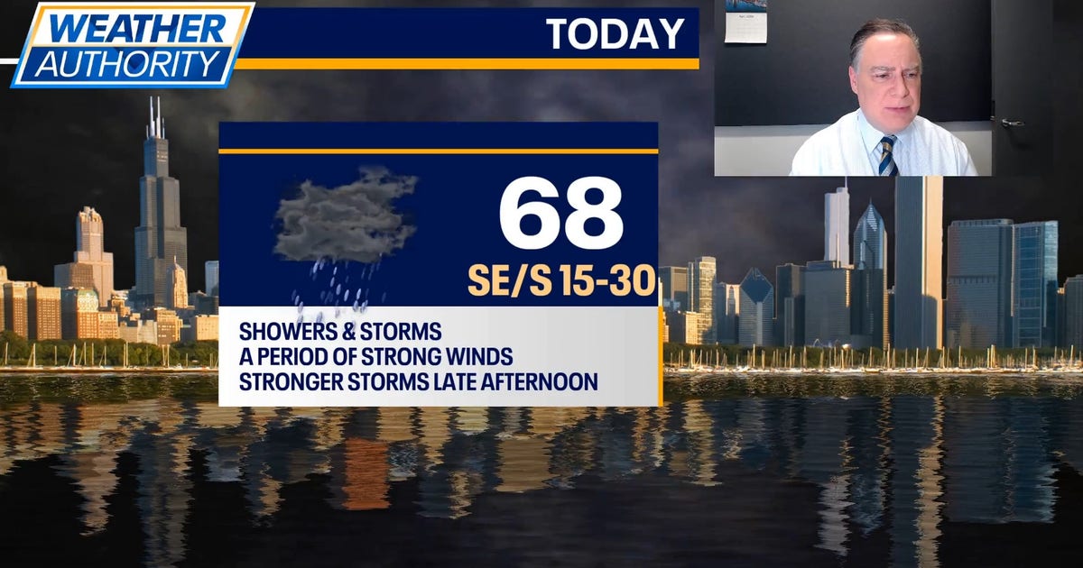 Chicago weather: Tracking thunderstorm risks throughout the day