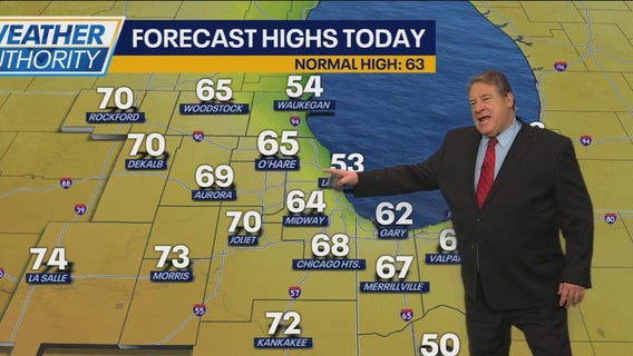Chicago weather: Another foggy start with highs in the 60s