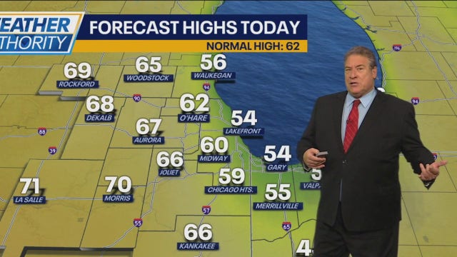 Chicago weather: Highs in the 60s, some sunshine to start the weekend