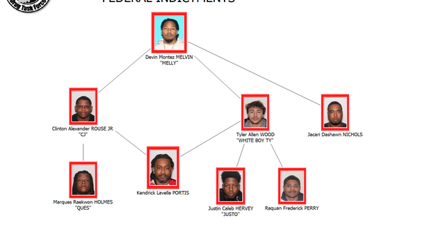 19 arrested in major fentanyl, gun ring takedown in northwest Indiana