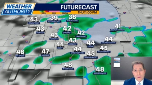 Chicago weather: Scattered showers linger tonight before chilly, cloudy Friday