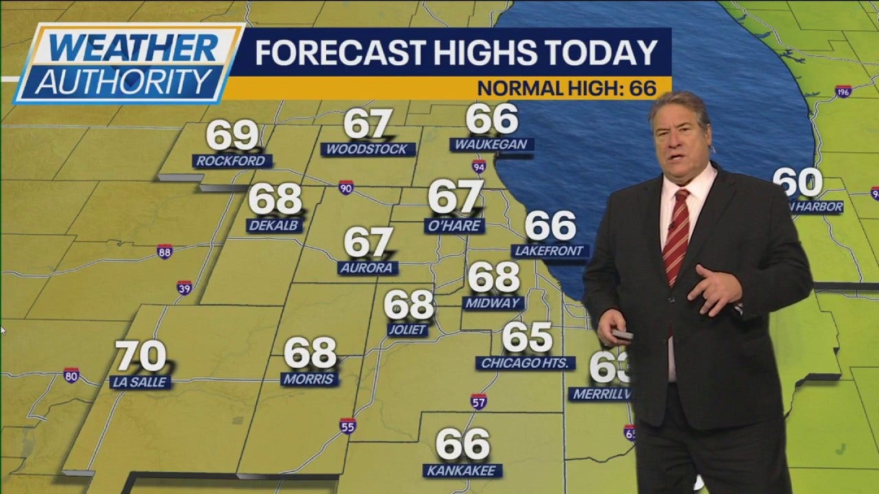 Chicago weather: Seasonal temps, possible light showers for Sunday