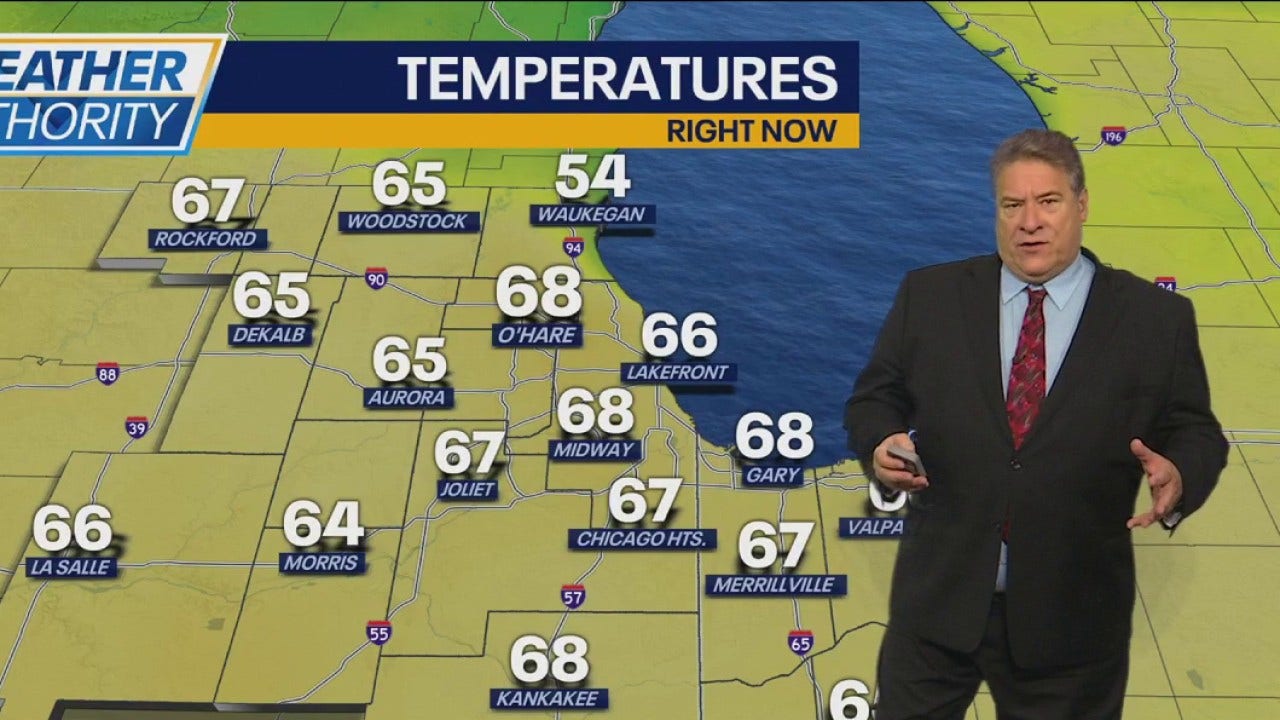 Chicago weather: More summer-like temps for Sunday