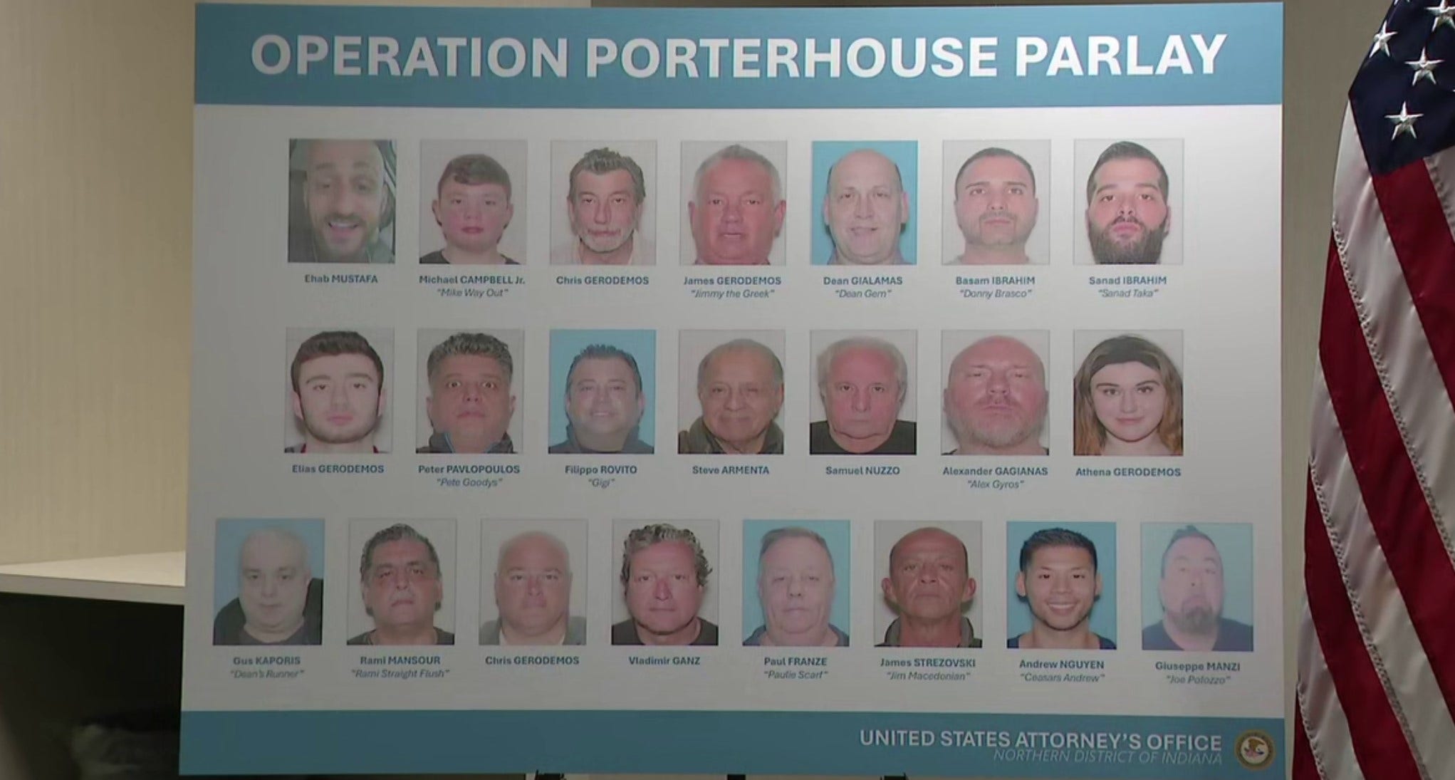Indiana gambling ring case tied to restaurants moves forward after 22 defendants plead not guilty
