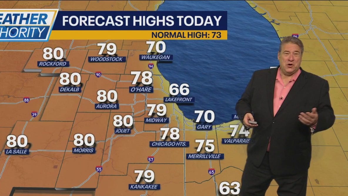 Chicago Weather: Rain to clear out, more warm temps on the way