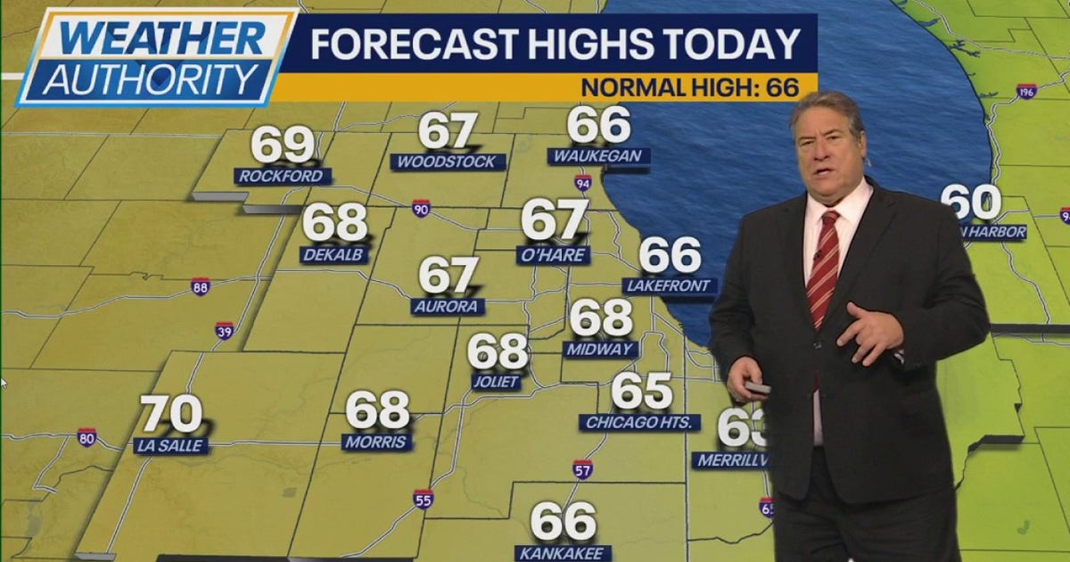 Forecast: Seasonal temps, possible light showers for Sunday
