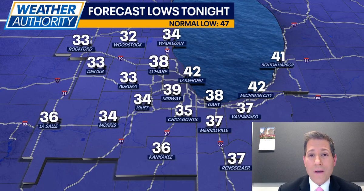 Chicago weather: Frost possible tonight before gradual warmup into weekend