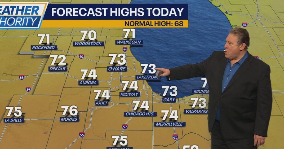 Chicago weather: Highs in the 70s with sunshine for Saturday