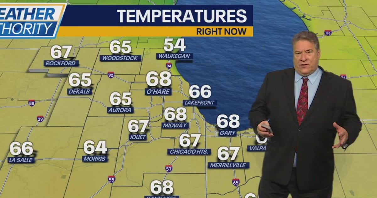 Chicago weather: More summer-like temps for Sunday | FOX 32 Chicago
