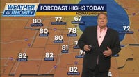 Chicago weather: Another beautiful day with warm temps