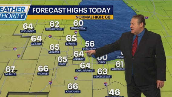 Chicago weather: Cooler Mother’s Day with plenty of sunshine