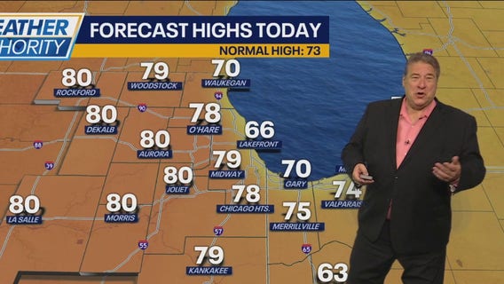 Chicago Weather: Rain to clear out, more warm temps on the way