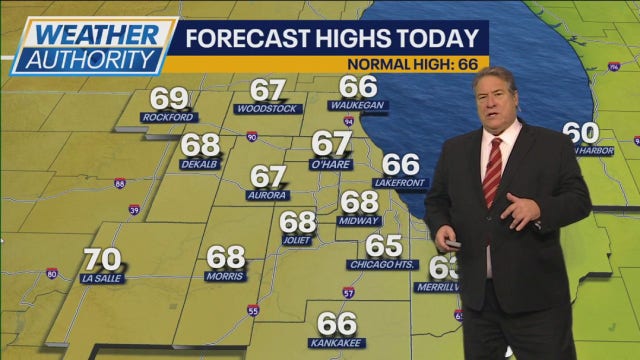 Chicago weather: Seasonal temps, possible light showers for Sunday