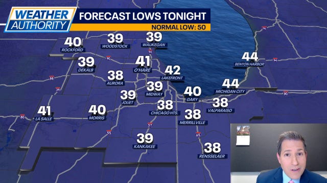 Chicago weather: Below-normal temps before big warm-up