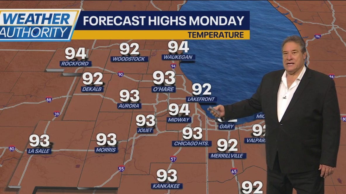 Chicago weather: Scorching temps to begin the workweek
