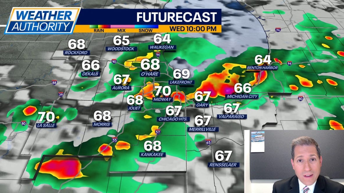 Chicago weather: After severe storms, a dangerous stretch of heat is on the way