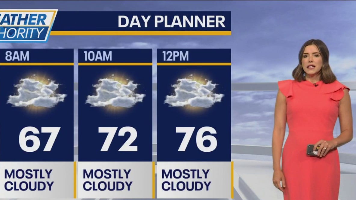 Forecast: Rain, storms possible ahead of bumpy week