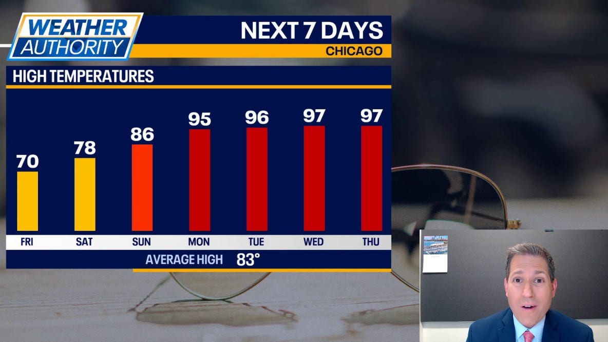 Chicago weather: Dangerous heat wave could bring 105-degree heat index