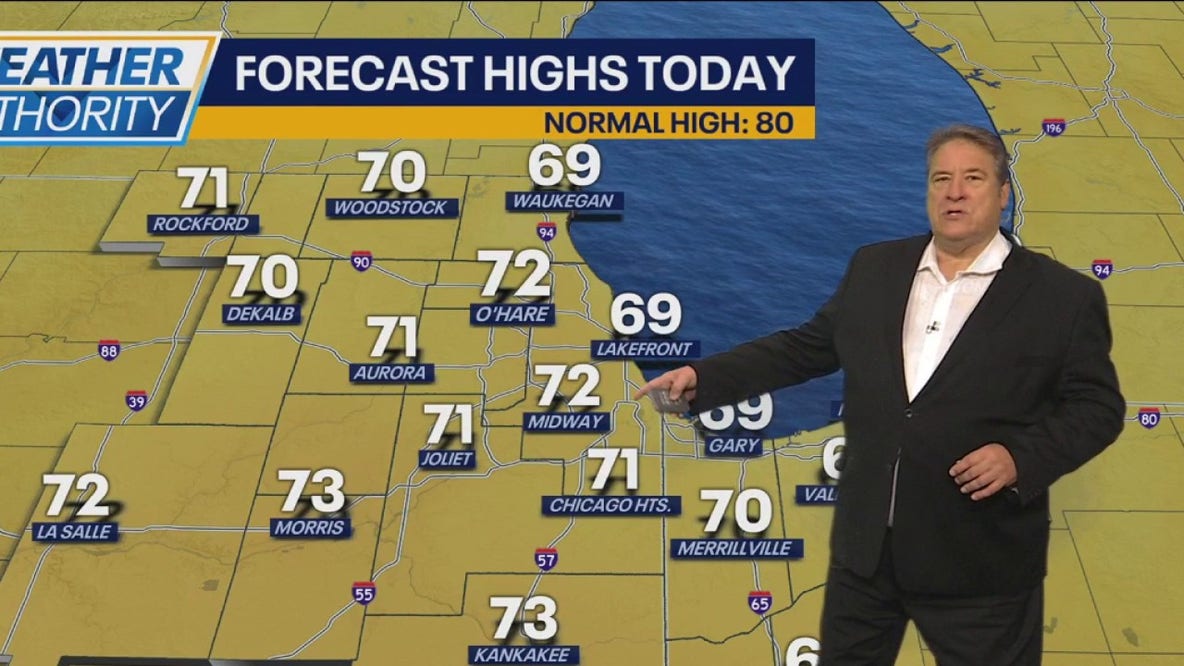 Chicago weather: More rain, clouds then some clearing and cooler temps