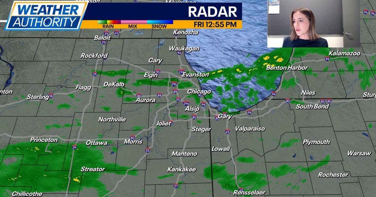 Chicago weather: Scattered showers today, summer heat surge next week ...