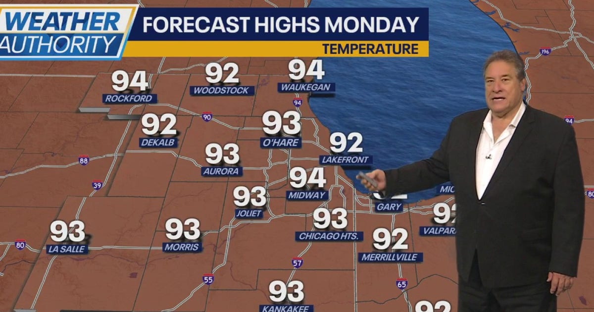 Chicago weather: Scorching temps to begin the workweek | FOX 32 Chicago