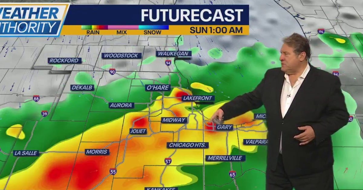 Forecast: Sunshine, warm temps early, then showers, maybe storms