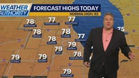 Forecast: A beautiful Saturday before a rainy Father’s Day