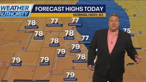 Chicago weather: A beautiful Saturday before a rainy Father’s Day