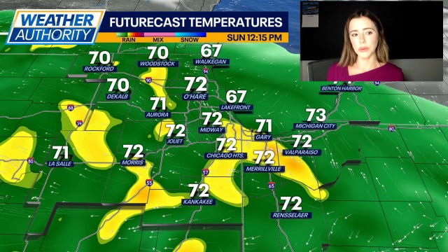 Chicago weather: Two beautiful days before Father's Day rain