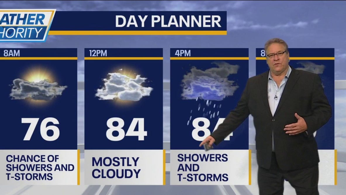 Chicago weather: More rainfall for Fourth of July afternoon