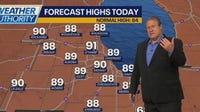 Forecast: Heat and humidity arrive with threat of storms