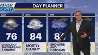 Severe Thunderstorm Watch, more rain for July 4th