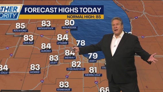 Chicago weather: A warm, summer day to start the weekend