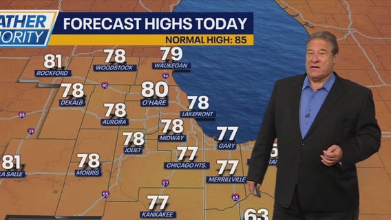 Chicago weather: After pleasant Saturday, heat, humidity set to ramp up