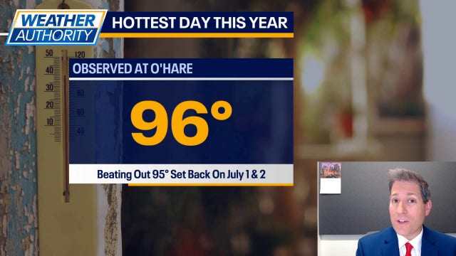 Chicago weather: Hottest day of 2026 brings dangerous heat