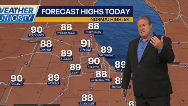 Chicago weather: Heat and humidity arrive with threat of storms