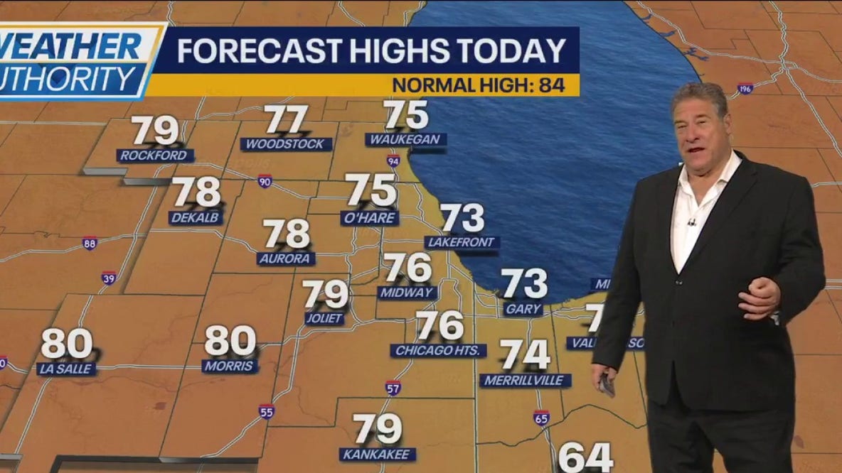 Chicago weather: Cloudy, cooler start to Sunday with chance of sunshine