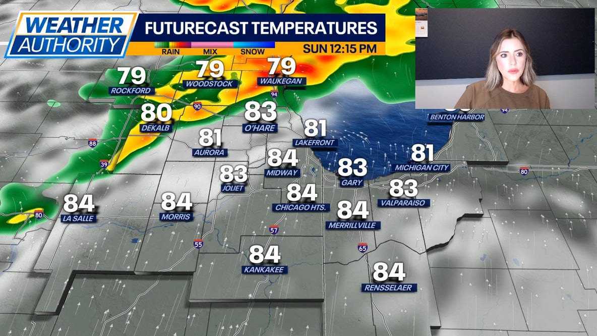 Chicago weather: Multiple rounds of storms possible today