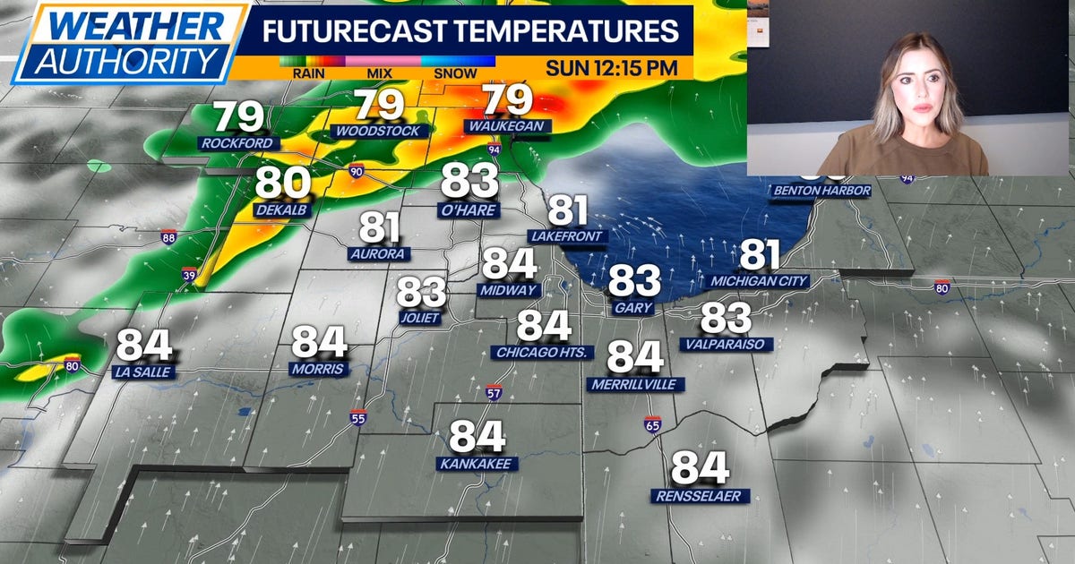 Chicago weather: Multiple rounds of storms possible today