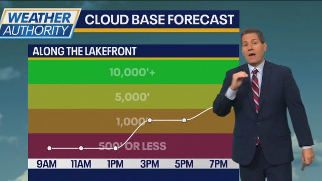 Chicago weather: Rain lingers but hopes of sunshine this afternoon