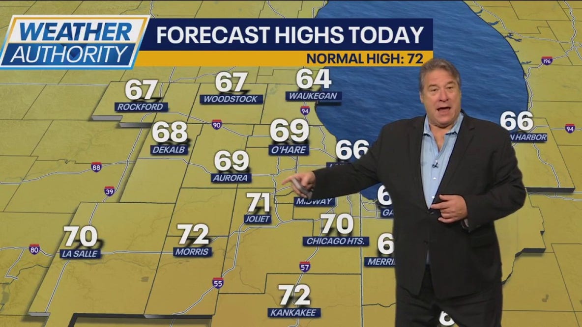 Chicago weather: 'Brisk' temps to start the weekend, with sunshine