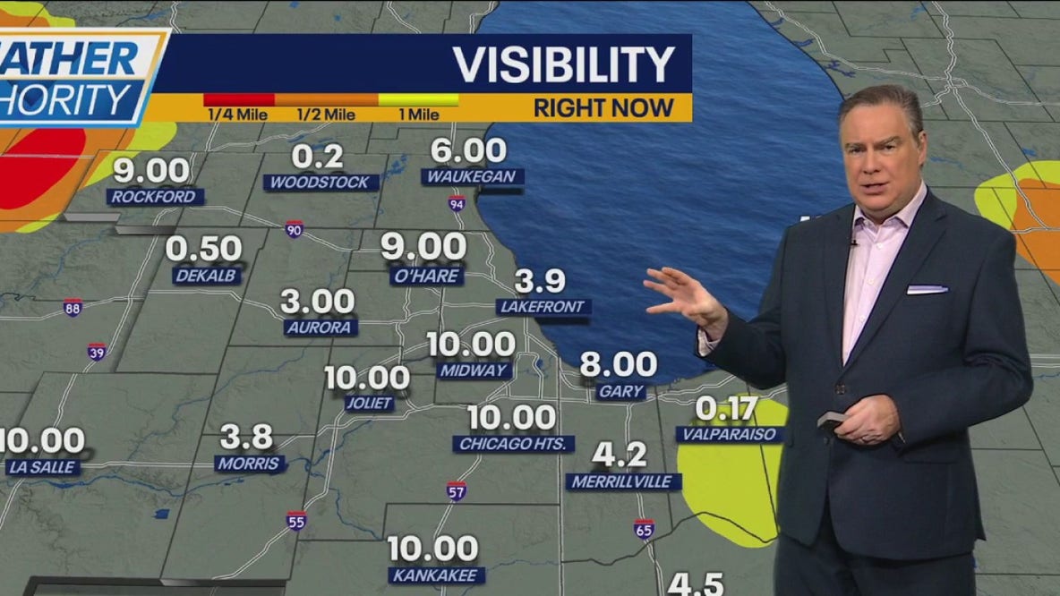 Chicago weather: Cooler temps come with clouds, lovely Labor Day weekend